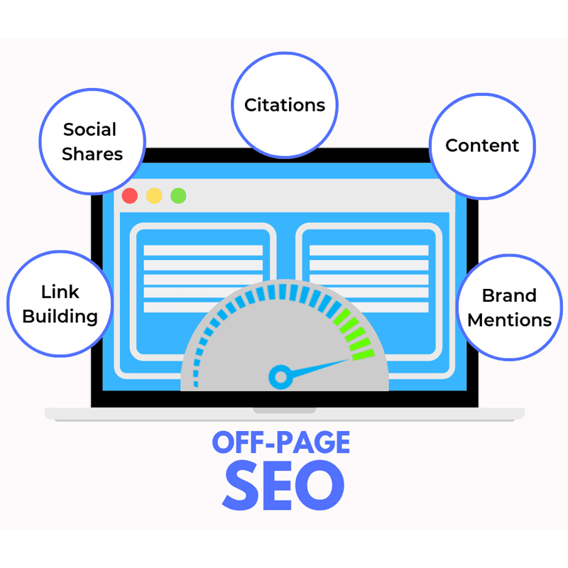 Off Page Services USA