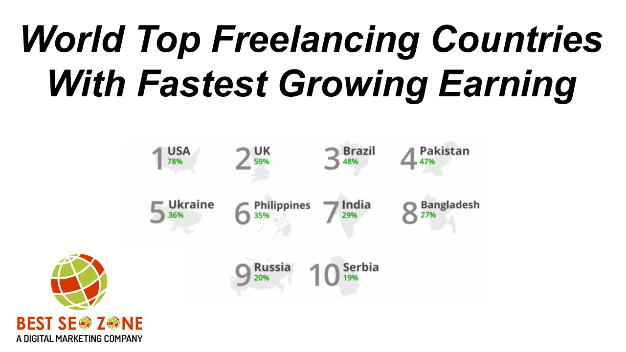 World Top Freelancing Countries With Fastest Growing Earning 2023