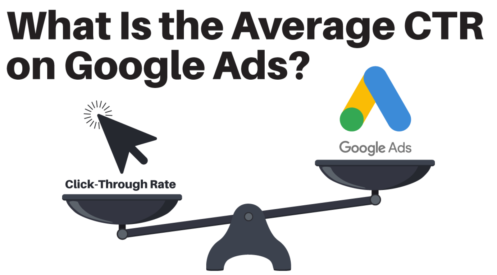 The Impact on Click Through Rates (CTR)​ Google Adwords