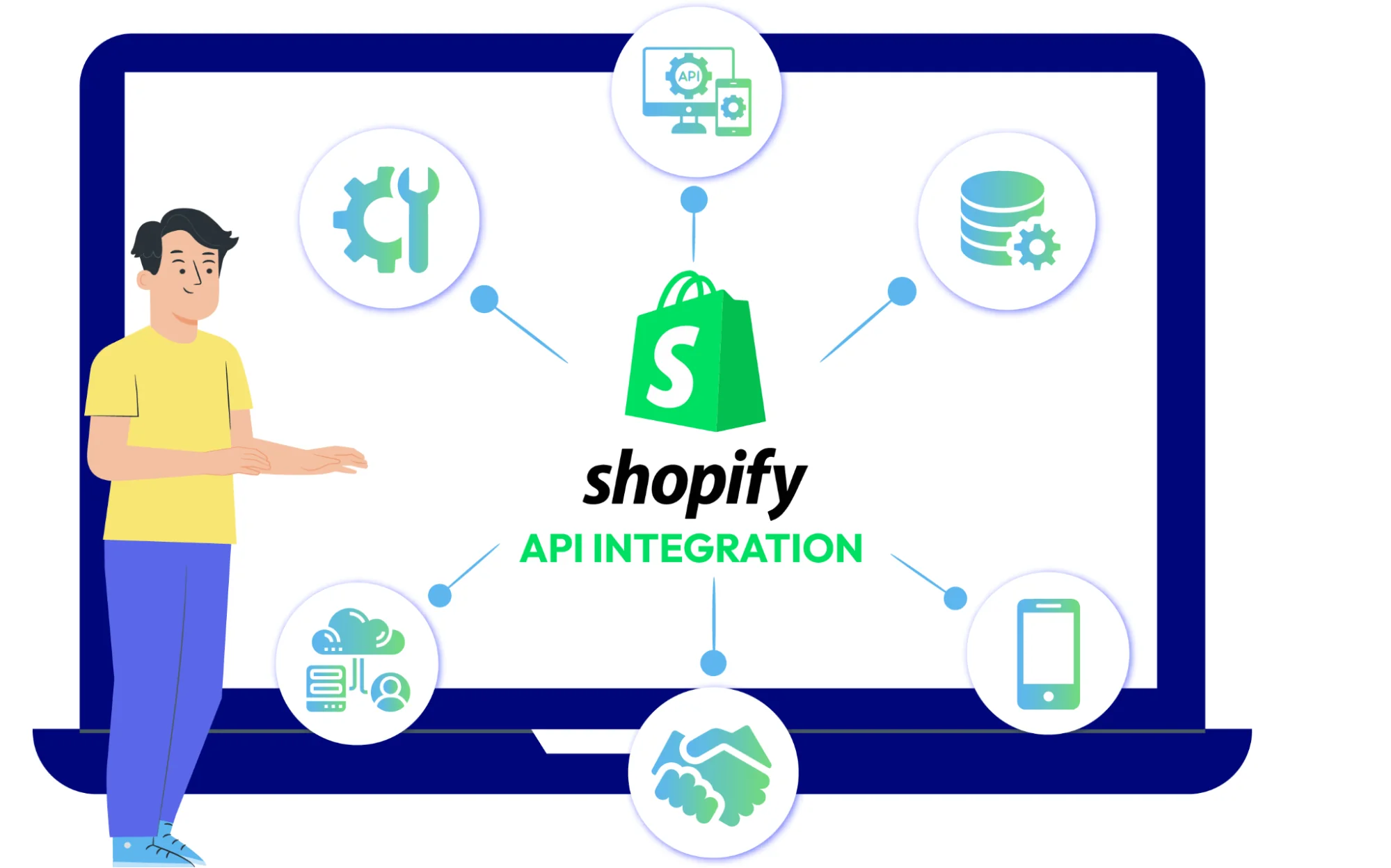 What is Shopify?​