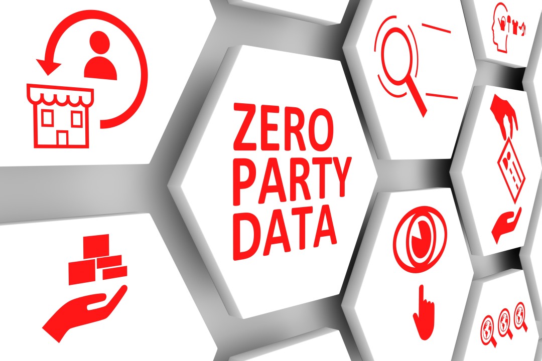 Enhancing Personalization with Zero Party Data in Email Campaigns​