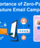 The Importance of Zero-Party Data for Future Email Campaigns