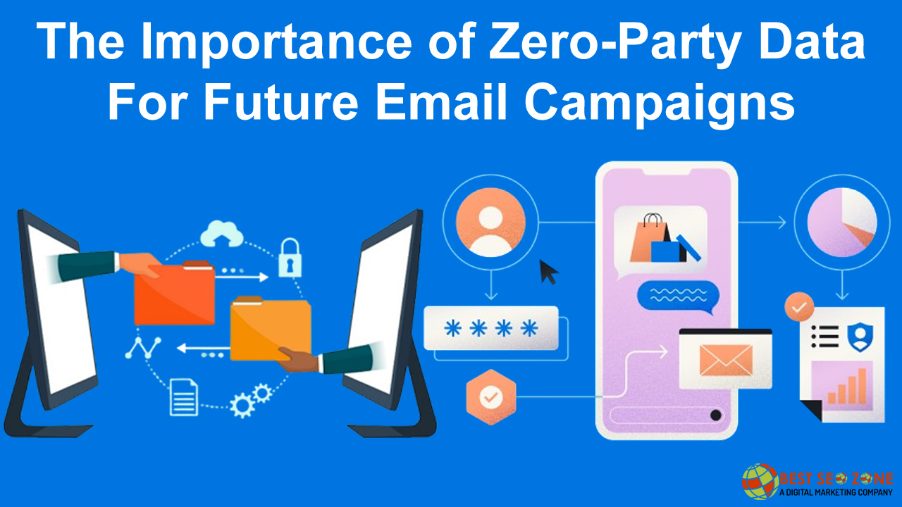 The Importance of Zero-Party Data for Future Email Campaigns