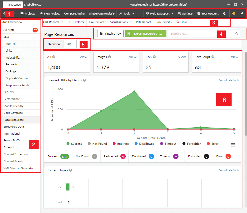 How to Use Sitebulb for In-Depth SEO Analysis​